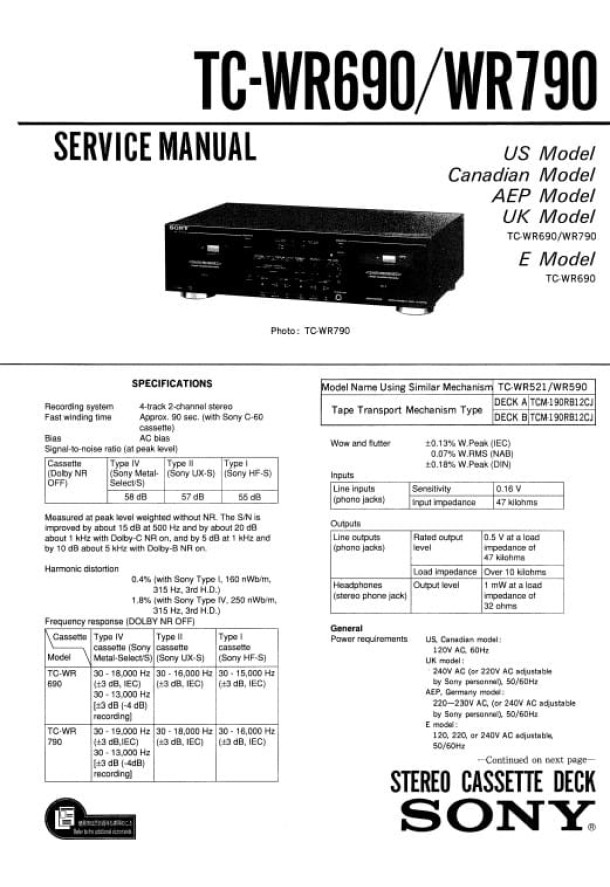 TC-WR690, TC-WR790